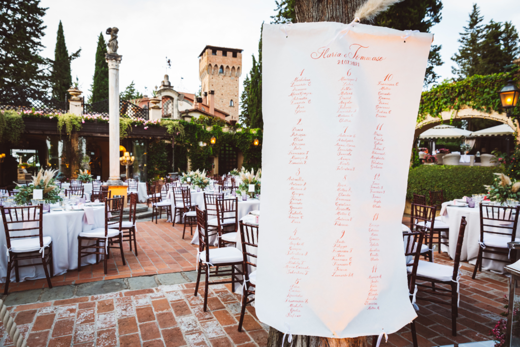 Hochzeitsplaner in Italien