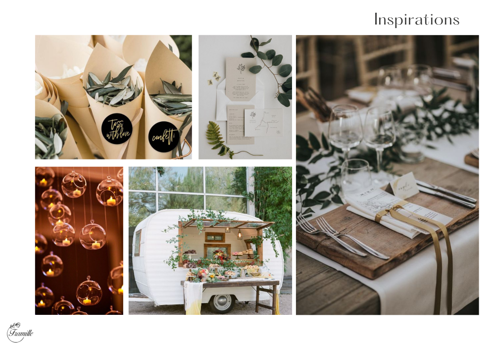 Wedding Moodboard Where What