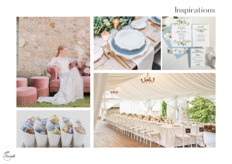 Wedding Moodboard Where What