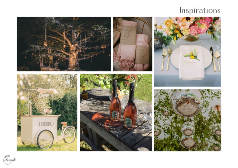 Wedding Moodboard Where What